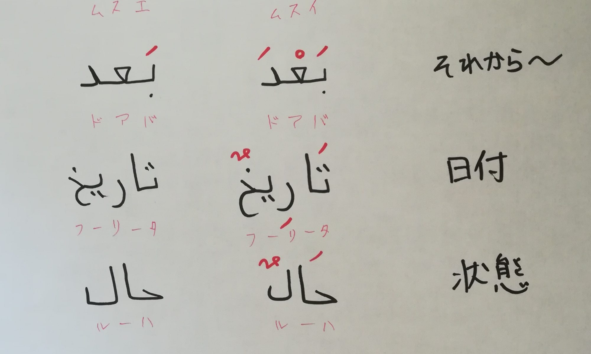 アラビア語とペルシア語で似ている単語を比較してみた テトリスの海外旅行
