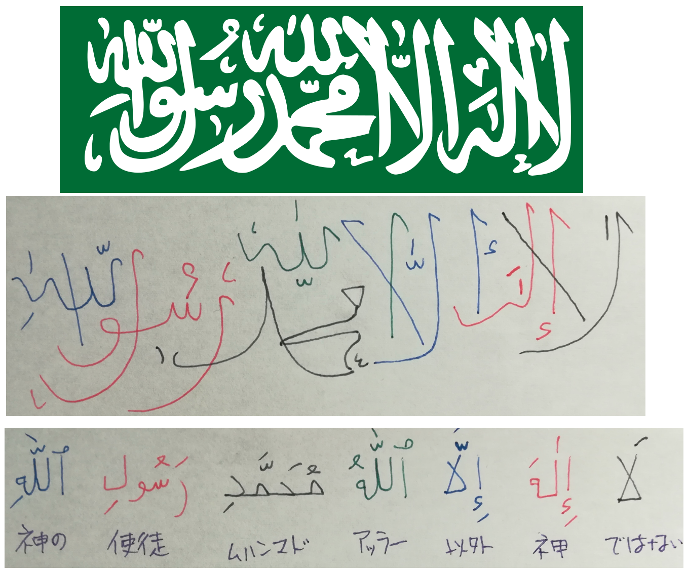 サウジアラビアの国旗に書かれているアラビア語を解読してみた テトリスの海外旅行
