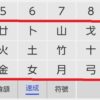 【ポケモンSV】ネット検索せずに自力で漢字入力する方法 (倉頡・速成)